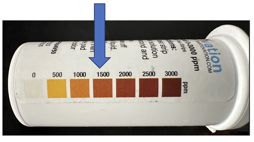 A picture of the color chart for a urine test.